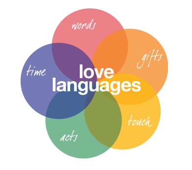 The 5 Love Languages