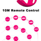 Wearable Suction Dildo